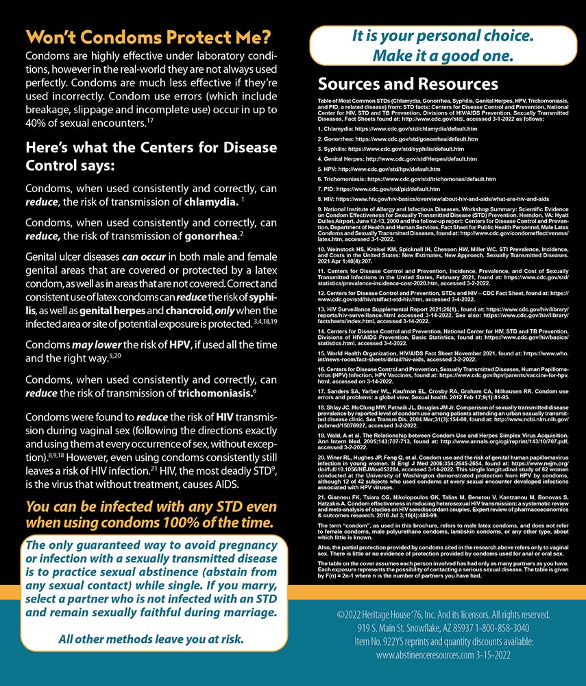 Std Exposure Chart